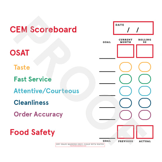 CEM Scoreboard (Dry Erase)