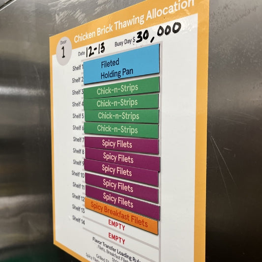 Thaw Allocation Cabinets System