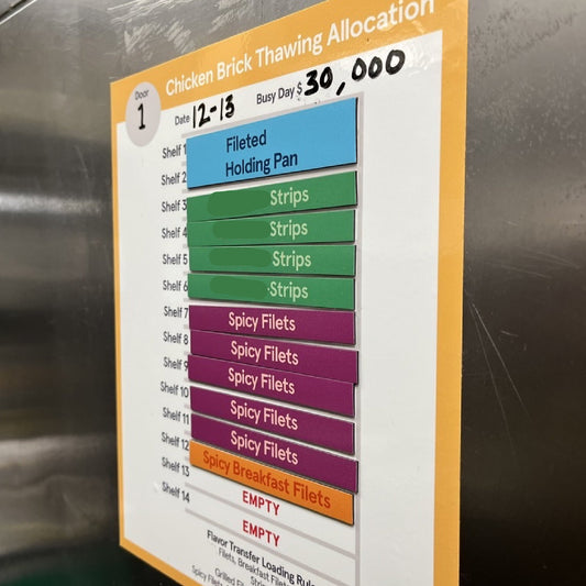 Thaw Allocation Cabinets System