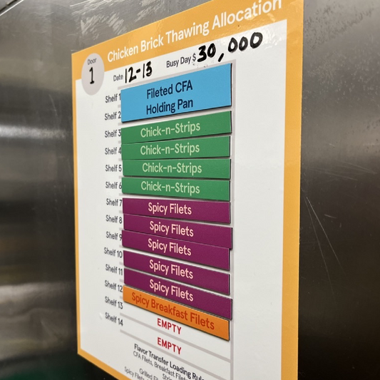 Thaw Allocation Cabinets System