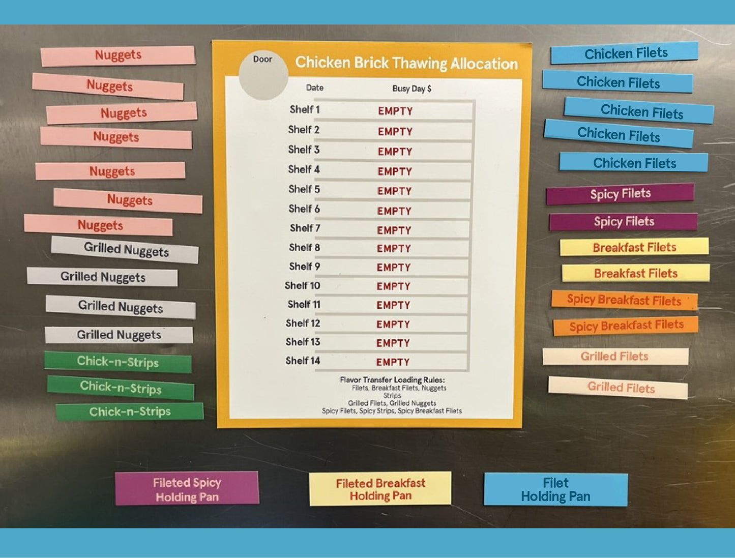Thaw Allocation Cabinets System