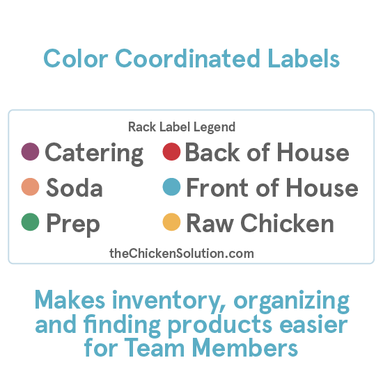 Boh Label BOH Rack Label Sticker System – The Chicken Solution