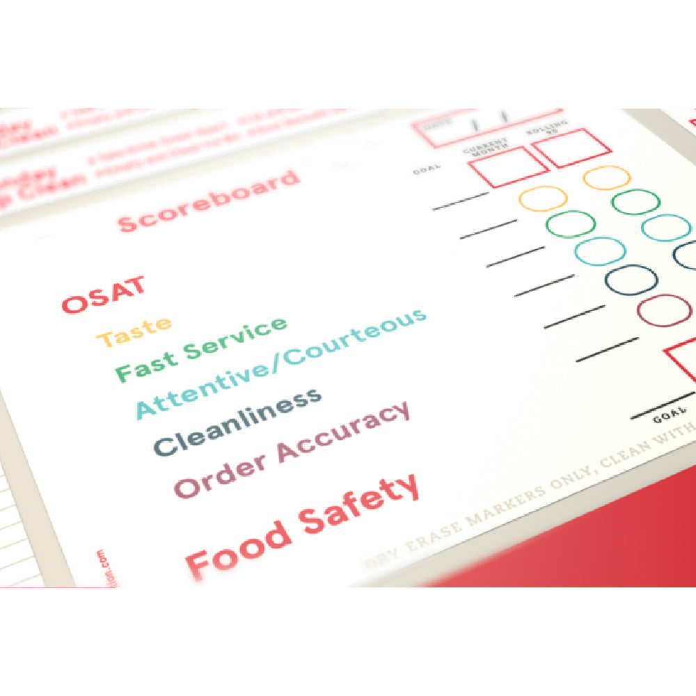 Customer Metrics Scoreboard (Dry Erase)