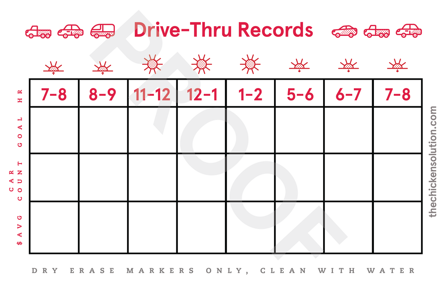 Drive-Thru Scoreboard (Dry Erase)