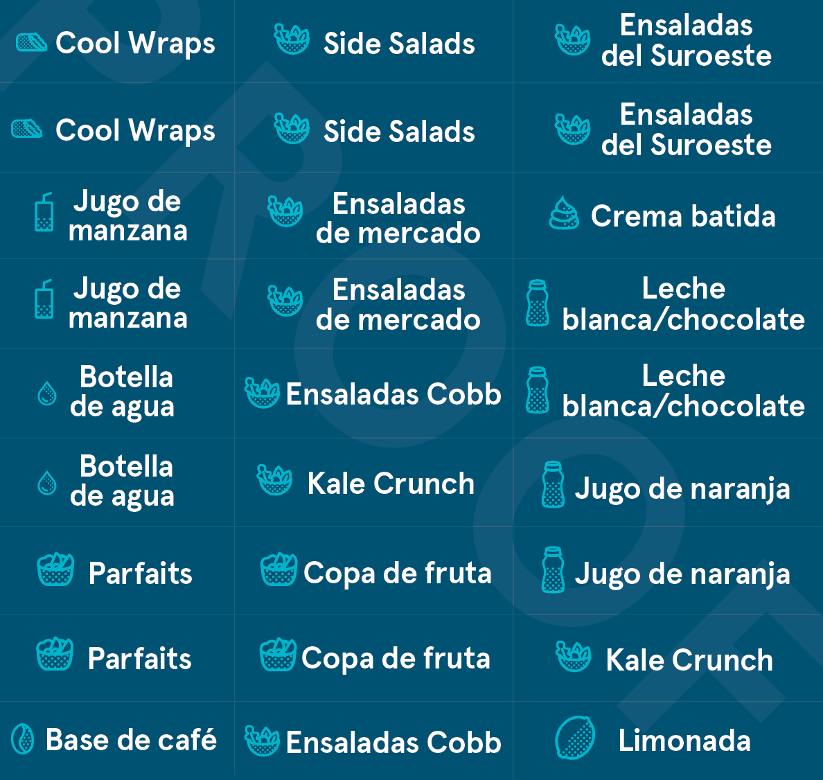 FOH Magnet Labels (Spanish)