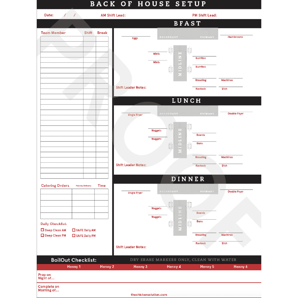 Products – The Chicken Solution