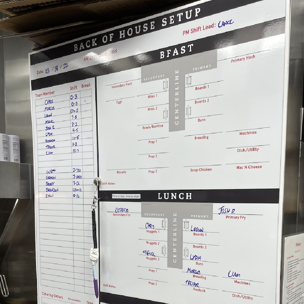 BOH Set Up Boards (Dry Erase)